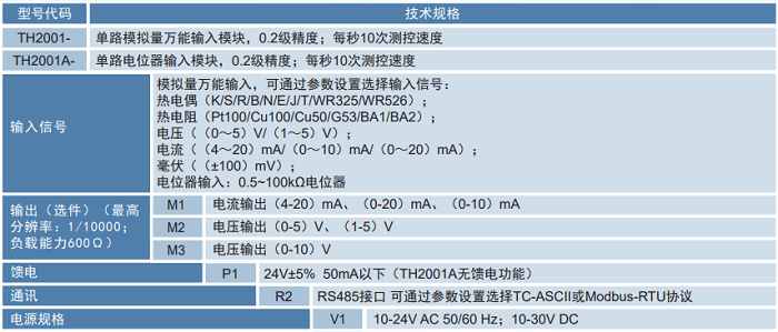 1639032748.png TH2001.png