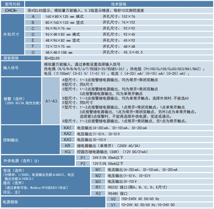 1679892798.png 選型.png